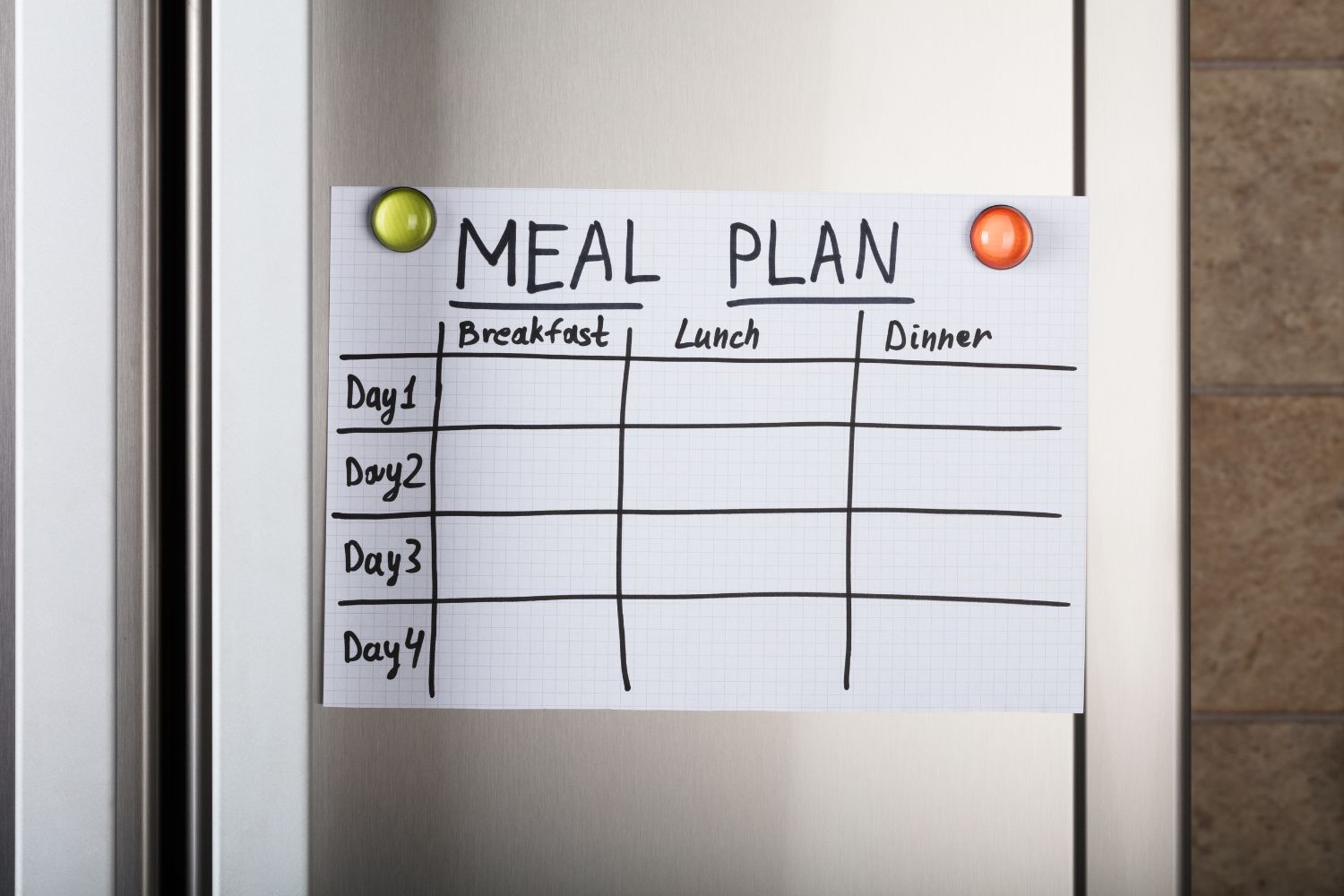 Budget tip meal plan save money
